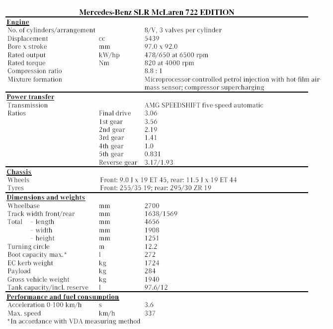 ../../JPG/DAIMLER/dc000332.JPG, photo by daimlerchrysler 2007
